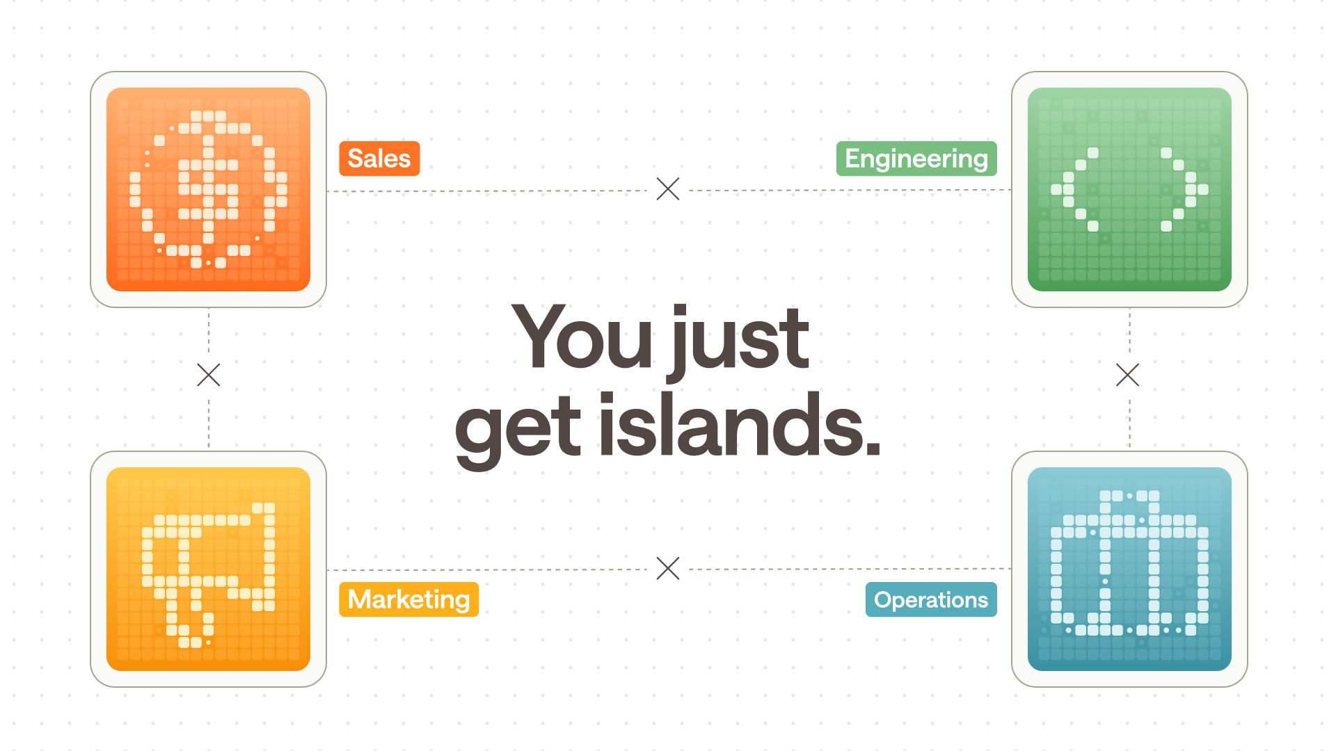 Sales, Engineering, Marketing, and Operations sit in separate boxes with the connections between them crossed out - "You just get islands."