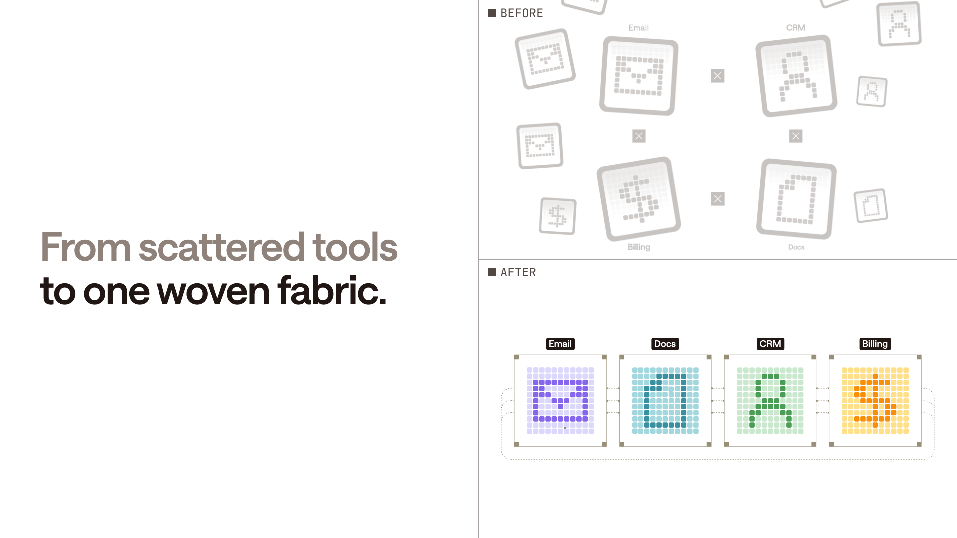 Context-aware tools reset while context-compounding systems remember across teams